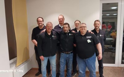 Meistertitel für die KiepenKerle